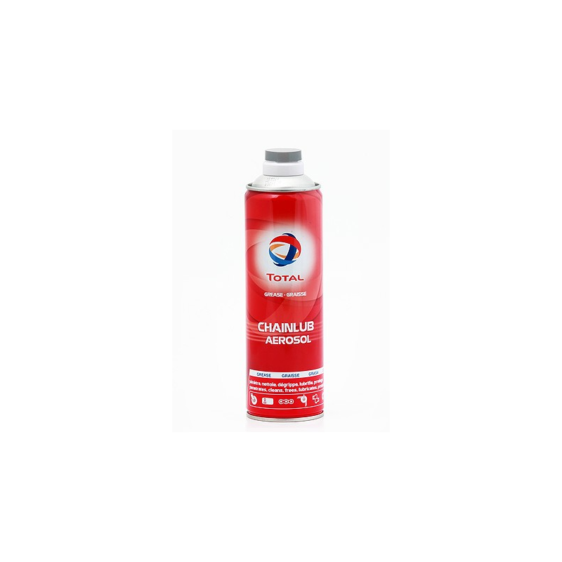 Chainlub Aerosol
